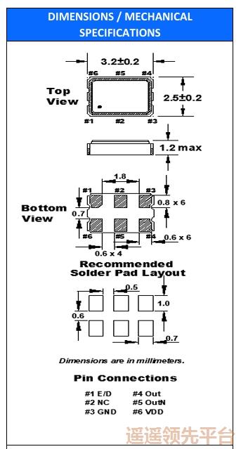 LVDS3044,3225ԴƬ,FO3LSCBM125.0-T3,FOX,FO3LSϵ