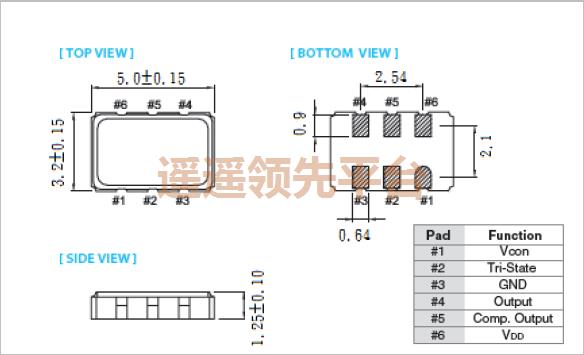VWEUPLJANF-38.400000,VCXO晶体振荡器,CMOS输出3044永利集团,5032石英贴片3044永利集团,台湾TAITIEN3044永利集团 VWEUPLJANF-38.400000,VCXO晶体振荡器,CMOS输出3044永利集团,5032石英贴片3044永利集团,台湾TAITIEN3044永利集团