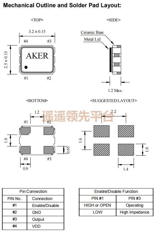S333025T-25.000-X-R,AKERԴ3044,S3ʯӢƬ3044
