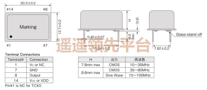 CHA-750LX-20.00000MHz,NAKAɿ3044,CHAԴ3044