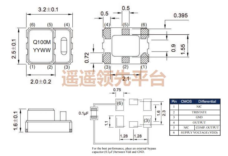 QTCT236LWH-10.000000,Q-Tech有源振荡器,QTCT236石英3044永利集团 QTCT236LWH-10.000000,Q-Tech有源振荡器,QTCT236石英3044永利集团