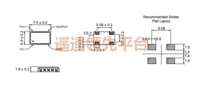 HE-TXO-75BE-16.00M,HECƬ3044,HE-TXO-75Դ3044