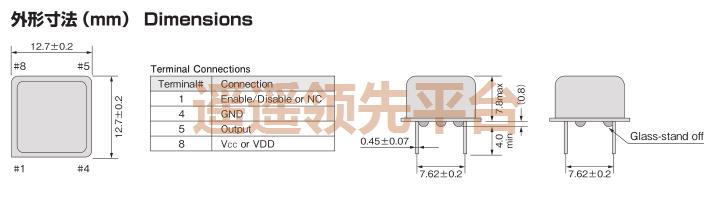 CHN-650LG-40. 00000MHz,ձNAKAɿ3044,CHNʯӢ3044