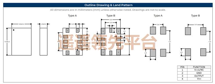 SUS75C50F48VFA-20.000M,SUNTSUͼմ3044,SUS75C3044