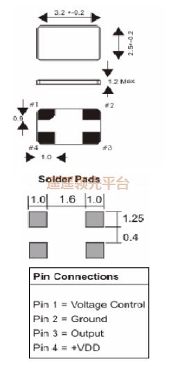 V27M000000S016,AELԴ,3225Ƭ3044