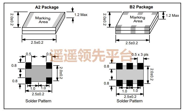 SMRS-18.43-A3,RUBYQUARTZ¬3044,SMRSԴг